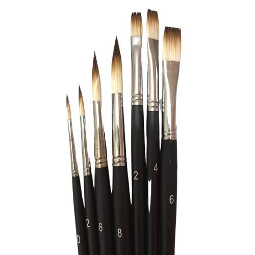 Brush Set